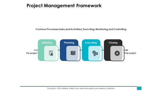 Project Management Framework Ppt PowerPoint Presentation Infographics Background
