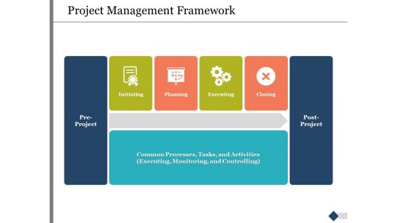 Project Management Framework Ppt PowerPoint Presentation Layouts Samples