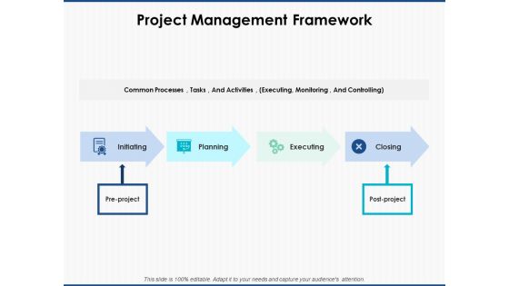 Project Management Framework Ppt PowerPoint Presentation Pictures Deck