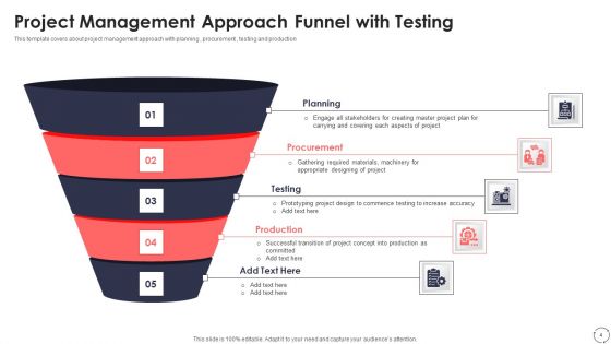 Project Management Funnel Ppt PowerPoint Presentation Complete With Slides
