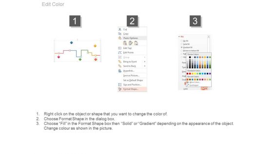 Project Management Future Business Ppt Presentation