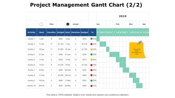 Project Management Gantt Chart Finance Ppt PowerPoint Presentation Infographics Files