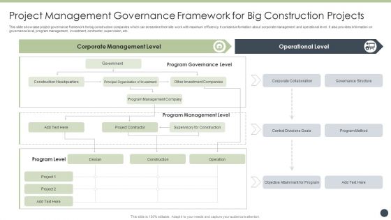 Project Management Governance Framework For Big Construction Projects Clipart PDF Project Management Governance Framework For Big Construction Projects Clipart PDF