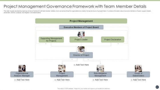 Project Management Governance Framework Ppt PowerPoint Presentation Complete With Slides