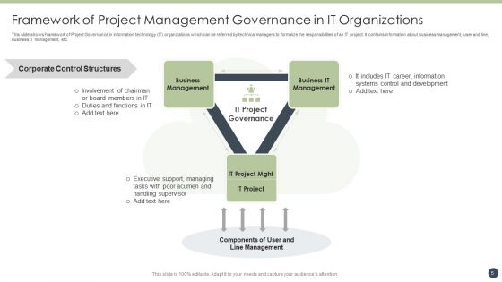 Project Management Governance Framework Ppt PowerPoint Presentation Complete With Slides