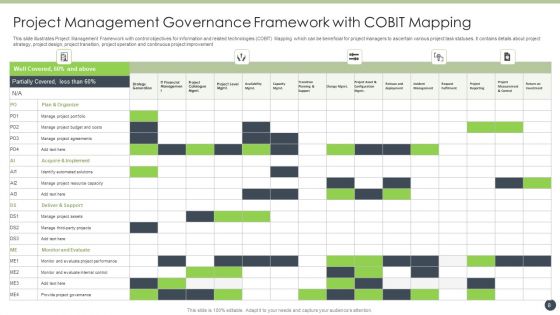 Project Management Governance Framework Ppt PowerPoint Presentation Complete With Slides