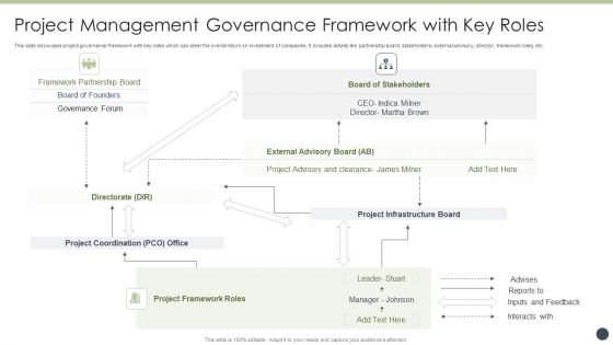 Project Management Governance Framework With Key Roles Brochure PDF Project Management Governance Framework With Key Roles Brochure PDF