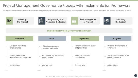 Project Management Governance Process With Implementation Framework Mockup PDF Project Management Governance Process With Implementation Framework Mockup PDF