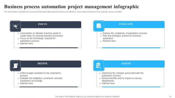 Project Management Infographics Ppt PowerPoint Presentation Complete Deck With Slides