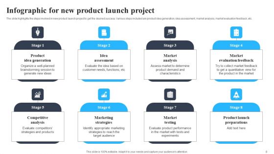 Project Management Infographics Ppt PowerPoint Presentation Complete Deck With Slides