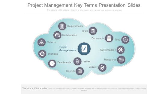 Project Management Key Terms Presentation Slides