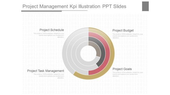 Project Management Kpi Illustration Ppt Slides