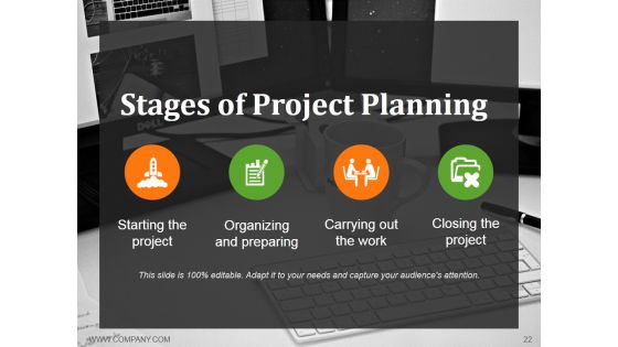 Project Management Life Cycle Methodology Ppt PowerPoint Presentation Complete Deck With Slides