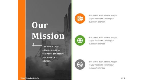 Project Management Life Cycle Methodology Ppt PowerPoint Presentation Complete Deck With Slides
