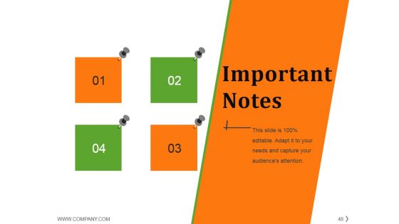Project Management Life Cycle Methodology Ppt PowerPoint Presentation Complete Deck With Slides