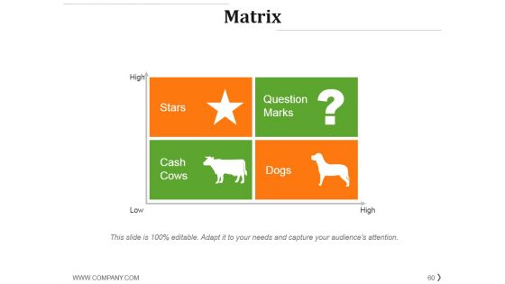 Project Management Life Cycle Methodology Ppt PowerPoint Presentation Complete Deck With Slides