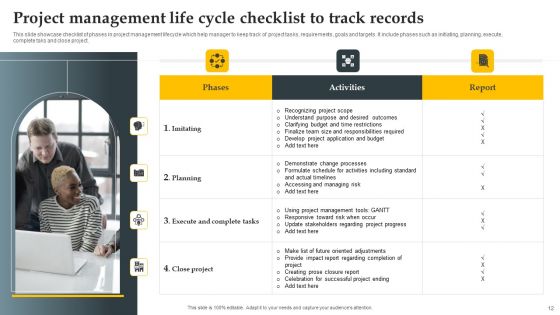 Project Management Lifecycle Ppt PowerPoint Presentation Complete Deck With Slides
