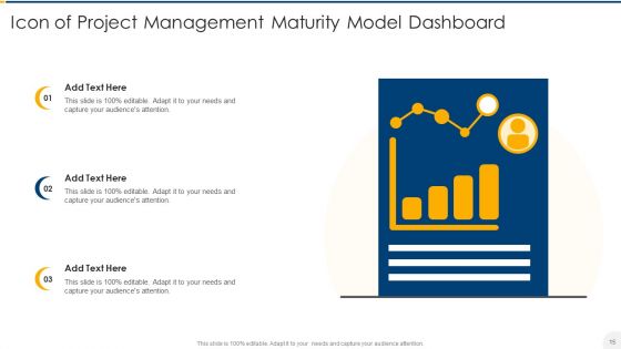 Project Management Maturity Model Ppt PowerPoint Presentation Complete With Slides