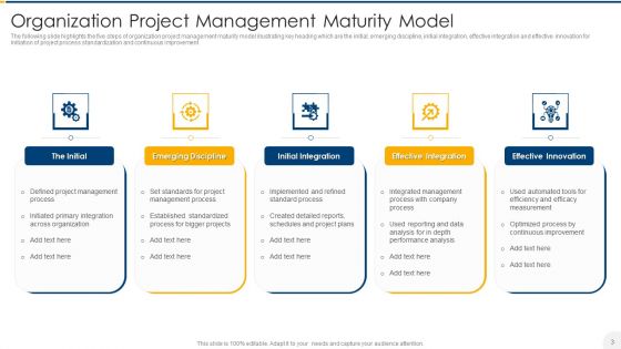 Project Management Maturity Model Ppt PowerPoint Presentation Complete With Slides