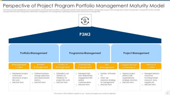 Project Management Maturity Model Ppt PowerPoint Presentation Complete With Slides