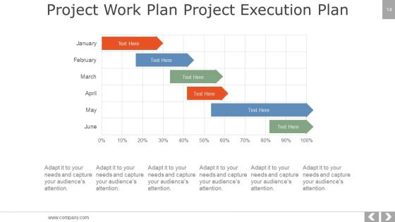 Project Management Methodologies Ppt PowerPoint Presentation Complete Deck With Slides