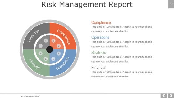 Project Management Methodologies Ppt PowerPoint Presentation Complete Deck With Slides