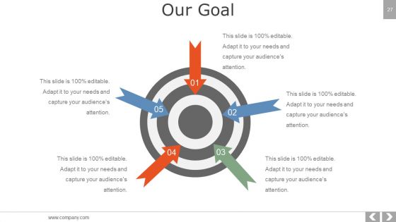 Project Management Methodologies Ppt PowerPoint Presentation Complete Deck With Slides