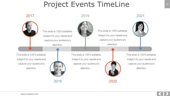 Project Management Methodologies Ppt PowerPoint Presentation Complete Deck With Slides