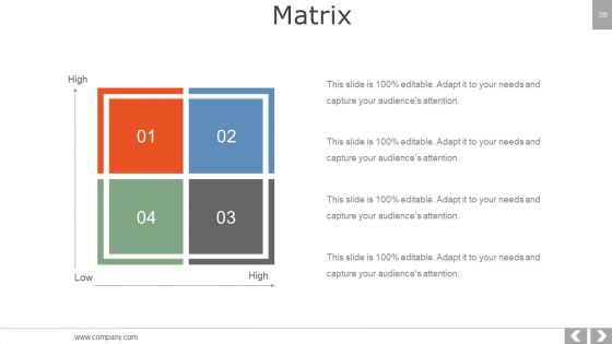 Project Management Methodologies Ppt PowerPoint Presentation Complete Deck With Slides