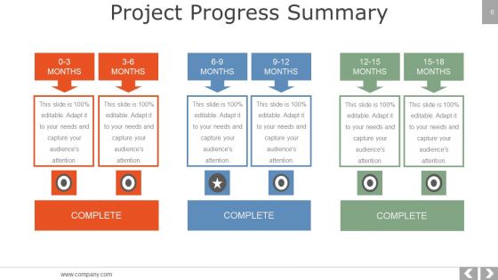 Project Management Methodologies Ppt PowerPoint Presentation Complete Deck With Slides