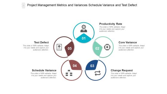 Project Management Metrics And Variances Schedule Variance And Test Defect Ppt PowerPoint Presentation Icon Influencers