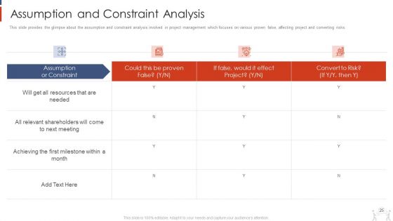 Project Management Modelling Techniques IT Ppt PowerPoint Presentation Complete Deck With Slides