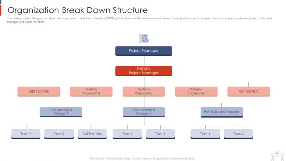 Project Management Modelling Techniques IT Ppt PowerPoint Presentation Complete Deck With Slides