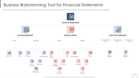 Project Management Modelling Techniques IT Ppt PowerPoint Presentation Complete Deck With Slides