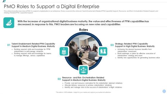 Project Management Office Change Administration Strategy Action Plan PMO Roles To Support Guidelines Icons PDF