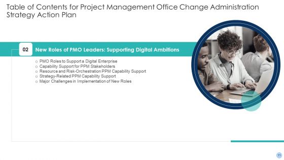 Project Management Office Change Administration Strategy Action Plan Ppt PowerPoint Presentation Complete Deck With Slides