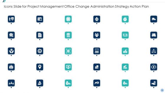 Project Management Office Change Administration Strategy Action Plan Ppt PowerPoint Presentation Complete Deck With Slides