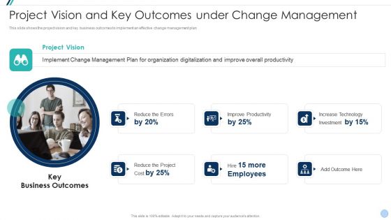 Project Management Office Change Administration Strategy Action Plan Project Vision And Key Outcomes Graphics PDF