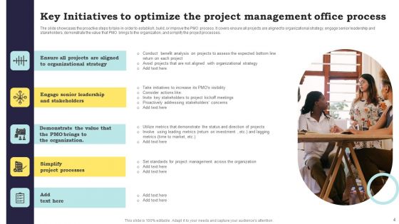 Project Management Office Process Ppt PowerPoint Presentation Complete Deck With Slides