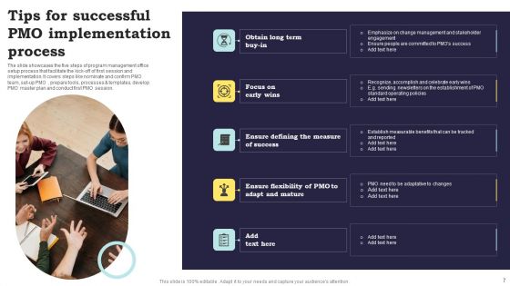 Project Management Office Process Ppt PowerPoint Presentation Complete Deck With Slides
