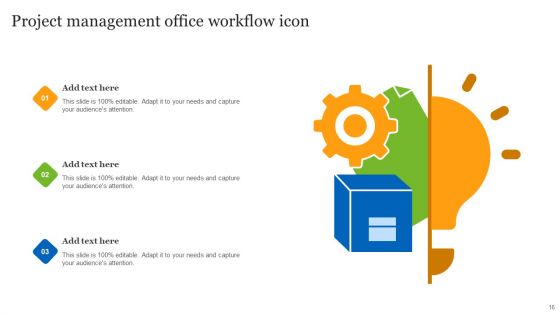 Project Management Office Workflow Ppt PowerPoint Presentation Complete Deck With Slides