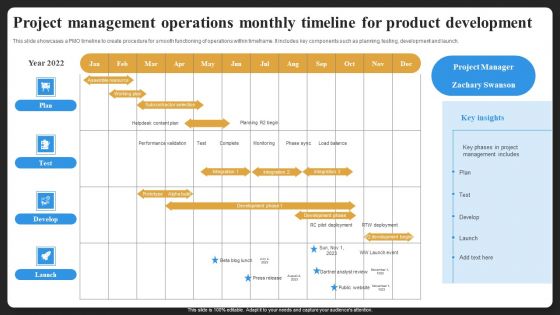 Project Management Operations Monthly Timeline For Product Development Demonstration PDF