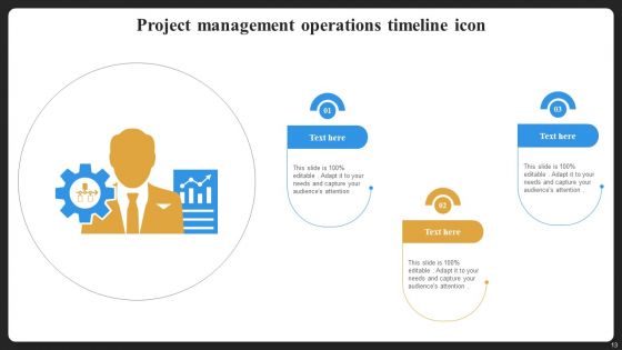 Project Management Operations Timeline Ppt PowerPoint Presentation Complete Deck With Slides