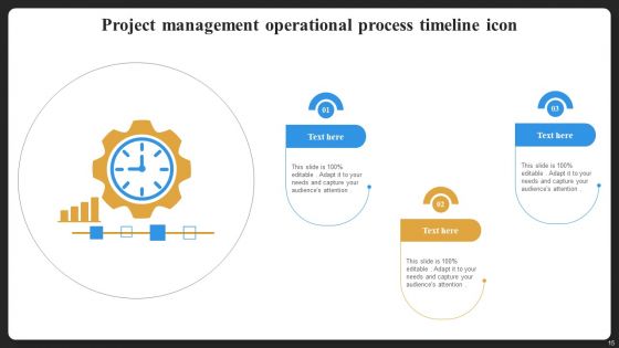 Project Management Operations Timeline Ppt PowerPoint Presentation Complete Deck With Slides