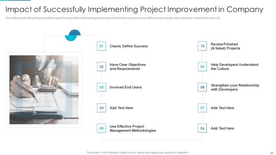 Project Management Outline For Schedule Performance Index Ppt PowerPoint Presentation Complete Deck With Slides