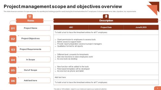 Project Management Overview Ppt PowerPoint Presentation Complete Deck With Slides
