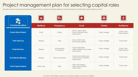 Project Management Plan For Selecting Capital Roles Rules PDF Project Management Plan For Selecting Capital Roles Rules PDF