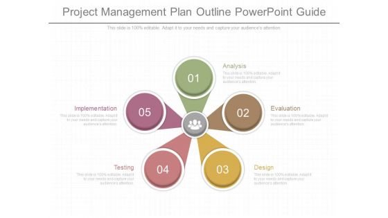 Project Management Plan Outline Powerpoint Guide