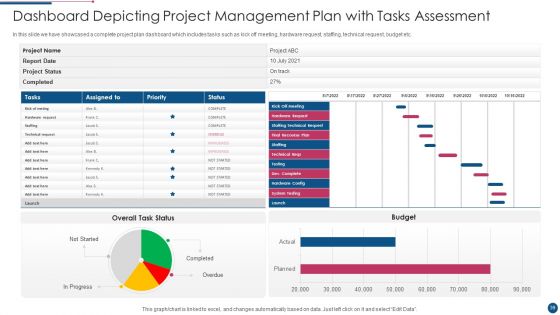 Project Management Plan Ppt PowerPoint Presentation Complete With Slides