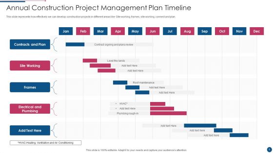 Project Management Plan Ppt PowerPoint Presentation Complete With Slides